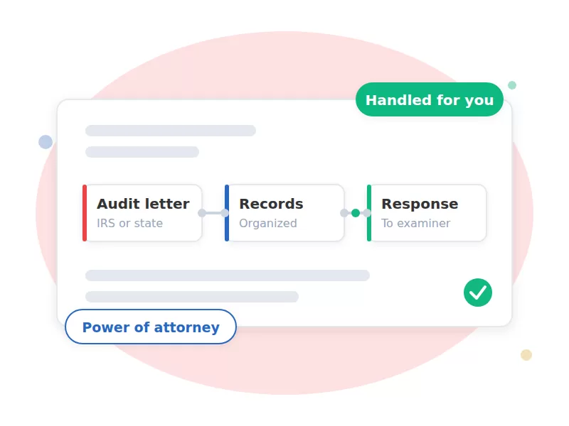 IRS audit representation process: audit letter, organized records and a response to the examiner